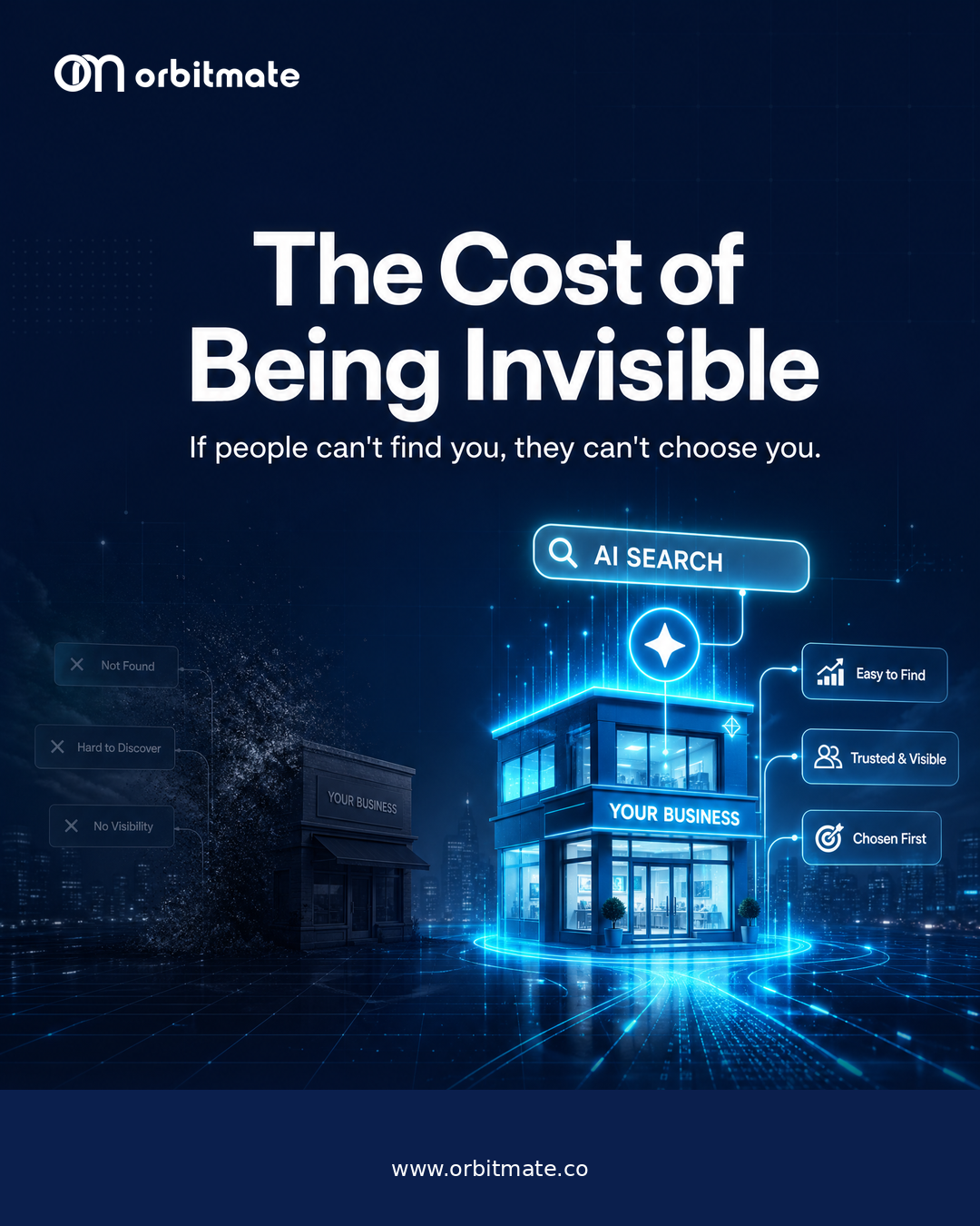 OrbitMate_V5_Slide_1